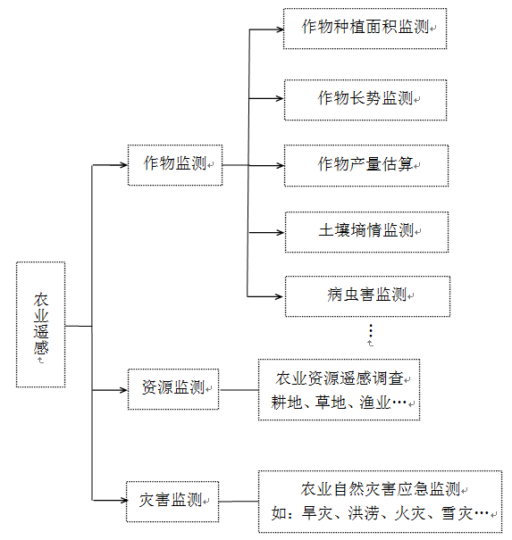 http://5b0988e595225.cdn.sohucs.com/images/20170823/238366574cf0432bb0b7acc20db6b2d7.png